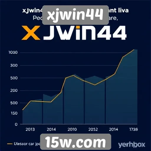 Estatísticas de crescimento do xjwin44 em 2026